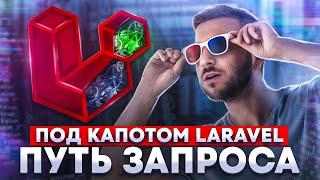 Путь запроса в Laravel. "Под капотом" Laravel