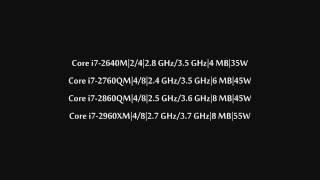Intel to refresh Core i7 Mobile CPUs in Q4 2011349