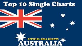 Top 10 Single Charts | Australia | 02.12.2024 | ChartExpress