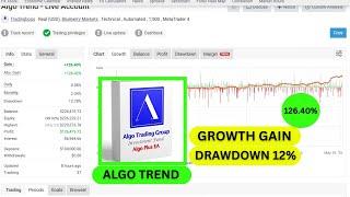 Algo Trend EA MT4 – No DLL | Smart Trend-Based Forex Robot