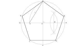 How to draw a regular pentagon inscribed in a circle