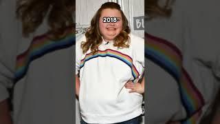 Alana Thompson's WEIGHTLOSS TRANSFORMATION!  #MamaJune #alanathompson #honeybooboo #realitytvupdate