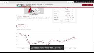 Oak Island NC Real Estate Market Update 2024--what happened?