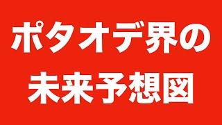 【要望が多かったので】ポータブルオーディオ業界の未来予想図【語ります】