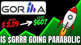 AI Growth Stock Gorilla Technologies | Massive Earnings | But Is It Actually Good? | GRRR Stock #ai