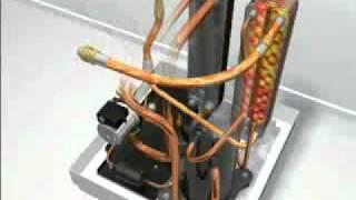 Danfoss heat pump  How a heat pump works.mp4