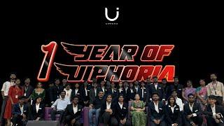 Uiphoria : A Year in Review