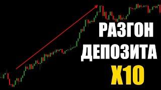 Разгон депозита в 10 раз на Форекс за 2 дня. Реальный счёт