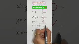 Use mathematics to impress your crush Love hack #shorts
