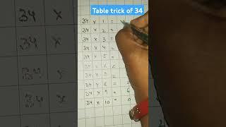 Easy Table tricks of 34 #shorts #mathstables #tablestricks #tablelearningtrick #tables