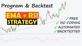 Program & Backtest Your Own EMA + RSI Trading Strategy! [NO CODING]