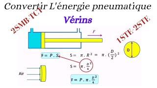 Verin Expliqué : Cours +Exercice d'application