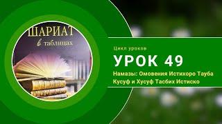 Урок 49. Намазы: Омовения Истихоро Тауба Кусуф и Хусуф Тасбих Истиско