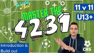 Wanna Play the 4231 Formation with your Soccer Team?