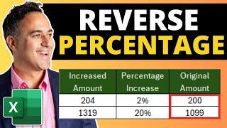 Unlocking the Power of the Reverse Percentage Calculator