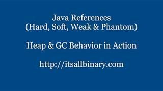 Java Hard Soft Weak Phantom References | Heap Usage & Garbage collector behavior