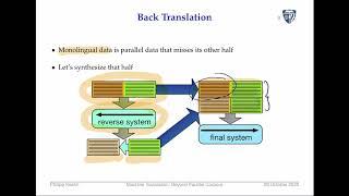 Machine Translation - Lecture 17: Beyond Parallel Data