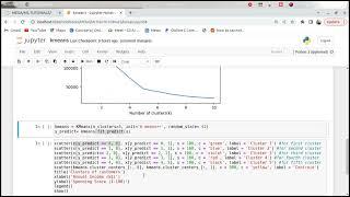 KMEANS CLUSTERING | PYTHON PROGRAM | MACHINE LEARNING PROGRAMS #AML331 #KTU