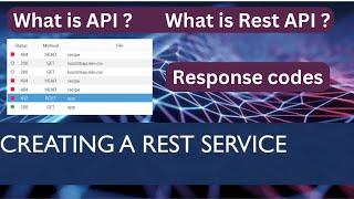 What is Rest API ?? what is API ? GET API in postman | Response codes