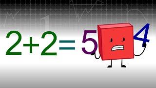 Blocky vs. Math