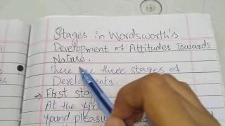 stages of William Wordsworth attitude towards nature