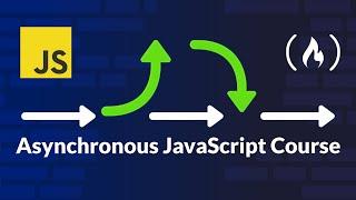 Asynchronous JavaScript Course – Async/Await , Promises, Callbacks, Fetch API