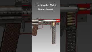 Swedish Submachine Gun (SMG) | Carl Gustaf M/45 | How It Works