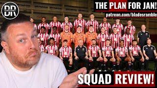 THE PLAN FOR JAN | SQUAD REVIEW!!