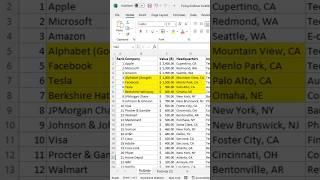 Fix Disappearing Gridlines #ExcelTricks