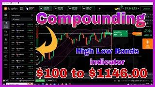 IQ option Compounding strategy For beginners, iq option binary options strategy