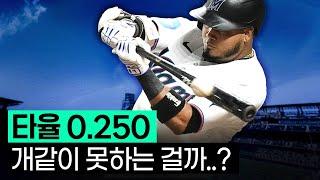 KBO와는 다른 MLB의 실력 평가, 이 정도면 잘하는 게 맞아??