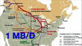 Oil Truth Part 2: The Keystone XL Pipeline