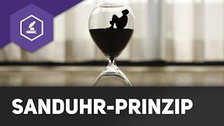 Das Sanduhr-Prinzip - einfach erklärt!