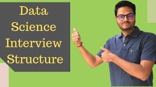 Data Science Interview Structure|Data Science Interview Questions|Unfold Data Science