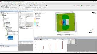 Harmonic Acoustics analysis on ANSYS R19.2