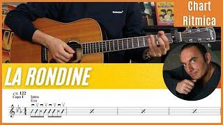 La Rondine | Mango | Tutorial Chitarra | Accordi | Canzoni Facili