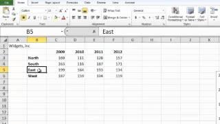 basics of charts in excel