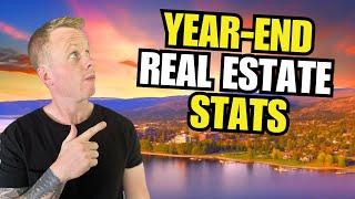 Kelowna & The Okanagan Real Estate Market Update | January 2025 Edition