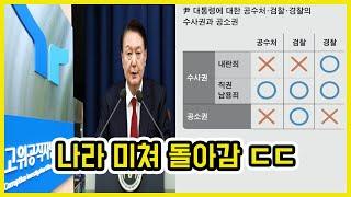 사상 최초 대통령 체포 영장 발부 ㅋㅋ | 도람뿌