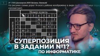 ЗАДАНИЯ №1 и 10. ПРАВИЛЬНАЯ ВЕРСИЯ ВЕБИНАРА // ЕГЭ Информатика 2025