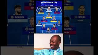 Lamine Yamal is Officially the most valuable player in the world ️ #lamineyamal #football #shorts
