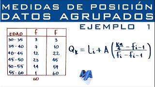 Cuartiles, Deciles y Percentiles | Datos agrupados en intervalos | Ejemplo 1
