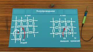 Полупроводники