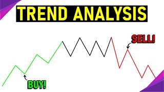 Trend Analysis Trading Strategy  No More Guessing!