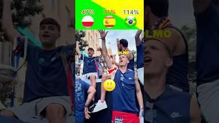 BARCELONA PLAYERS BUS PARADE WAS MAD! 