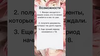 Рыбы - Февраль 2023