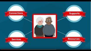 First Link®: Connecting People Living with Dementia to Supports in London & Middlesex