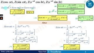 Z-Transforms | Z-Transforms of Standard Functions - Part 6