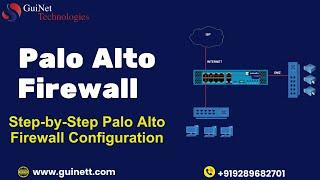 Step-by-Step Real Palo Alto Firewall Configuration | Complete Guide to Hardware Ports&Setup [PA-820]