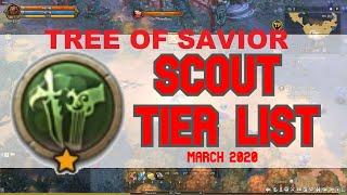 Scout Tier List For March 2020 - Tree Of Savior